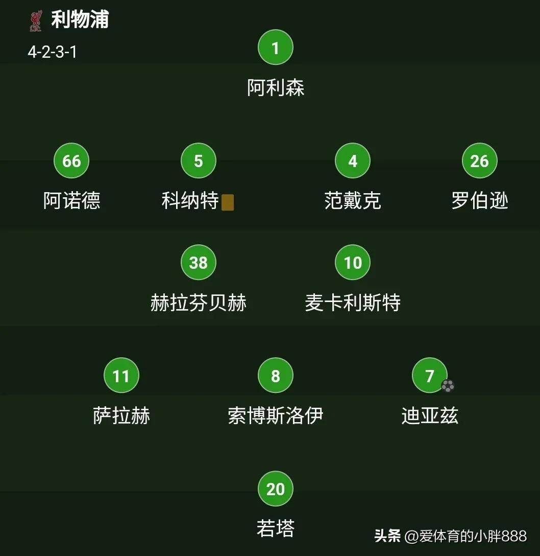 利物浦告捷，继续领先英格兰足球积分榜
