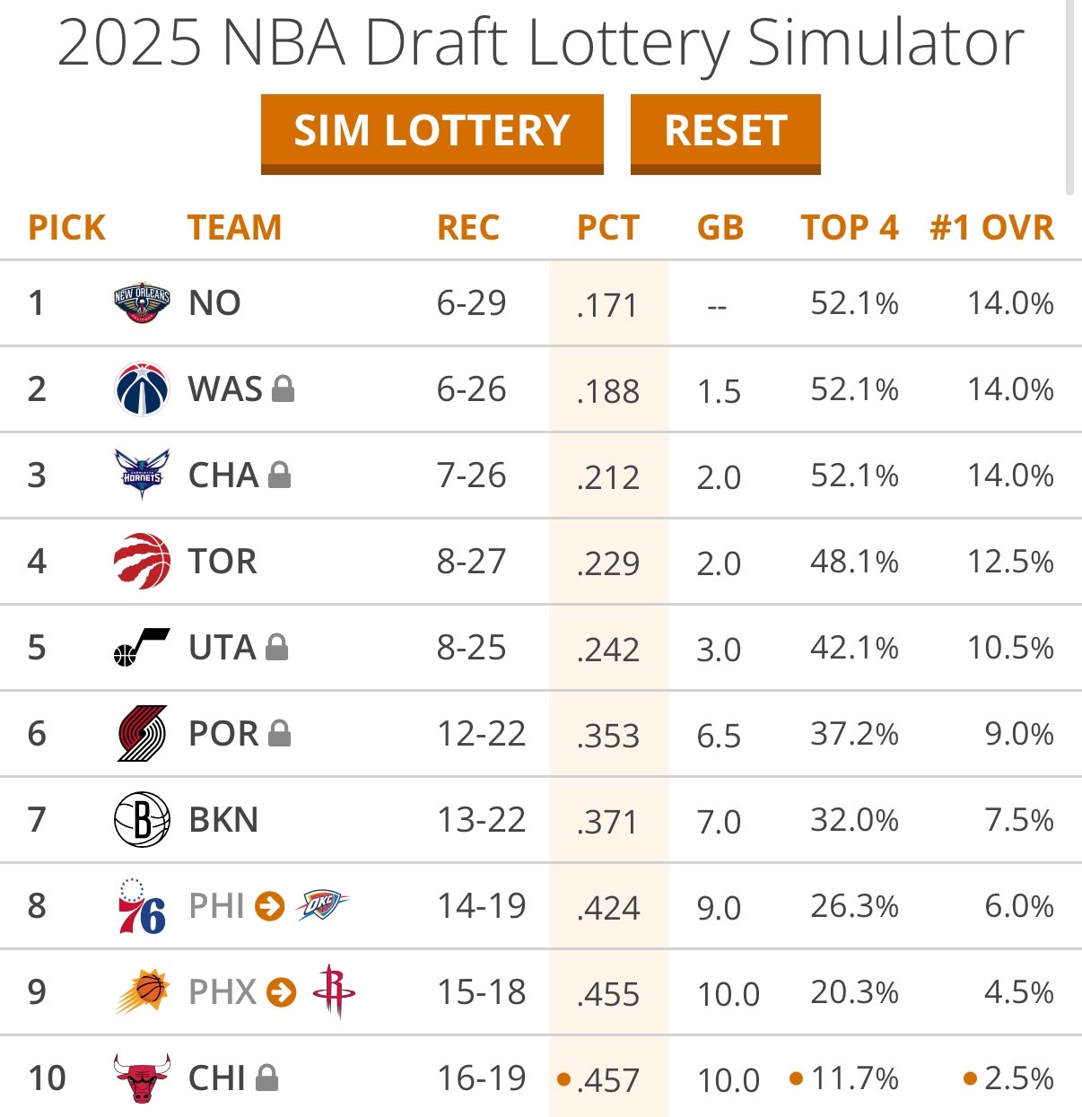 m6米乐官方入口-包含NBA季后赛押注赔率公布，球迷猜想踊跃的词条
