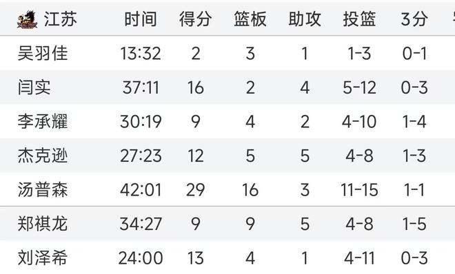 包含山东鲁能客场将队友，锁定积分榜前八的词条